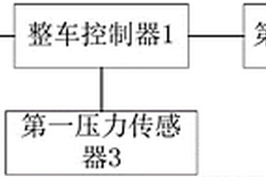 防止误操作的新能源客车换挡系统