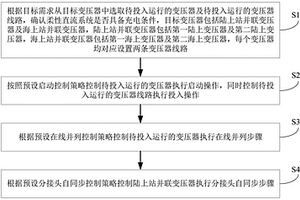 基于新能源柔性直流系统的并联变压器的控制方法及系统