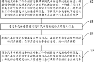 新能源汽车行驶警示系统及方法
