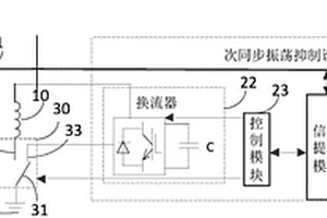 次同步振荡抑制装置及新能源输电系统