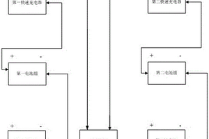 新能源循环充电电源组