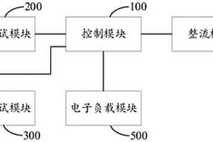 充放电测试装置及新能源汽车充放电测试系统