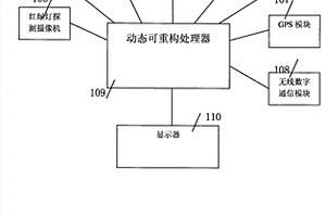 新能源车司机驾驶行为分析实现装置
