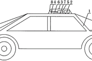 基于风力发电的新能源汽车