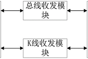 车辆在线诊断系统及新能源汽车