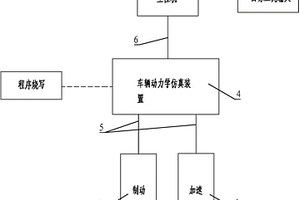 新能源汽车踏板模拟训练装置