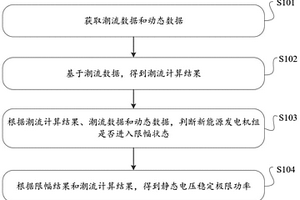 静态电压稳定分析方法、装置及计算机存储介质