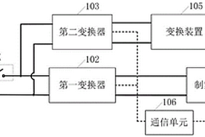直流耦合制氢系统及其控制方法