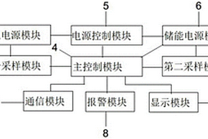 UPS电源储能控制装置
