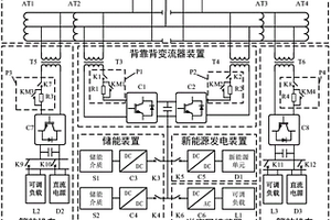 高铁综合能源利用系统实验平台