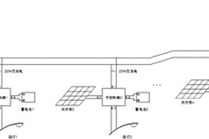 路灯系统