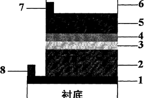 Ⅰ2-Ⅱ-Ⅳ-Ⅵ4基薄膜太阳电池