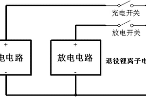 退役锂离子电池容量的修复方法及其修复电路