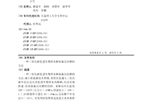二氧化碳促进生物质水解制备还原糖的方法