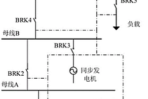 可动态改变继电器参数的继电保护装置