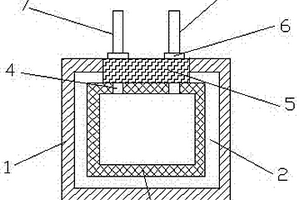 用于新能源汽车的直流滤波电容器