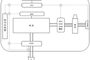 充电车及其控制方法