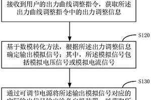 备自投试验方法、装置和备自投试验仪