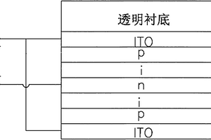共极型薄膜太阳电池