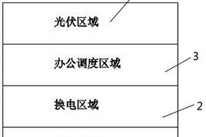 集中式充换电站