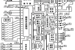 基于直流电源柔性控制的矢量电能变换器