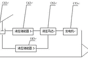 利用海岸海水波浪能发电的装置