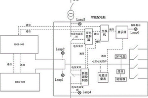 新型混合能源供电装置及方法