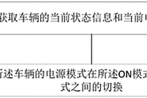 电源切换方法及切换装置