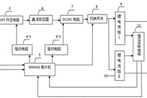 离网状态下便携式光伏锂电池充电装置