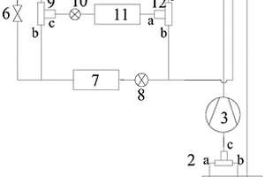 具有制冷/制热/辅助电池包散热功能的二氧化碳系统