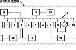 多用途自适应太阳能逆变器的构造与方法