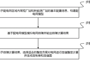 基于计算机建模的配电网整定计算方法与系统