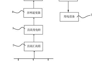 分布式光储一体化电网系统
