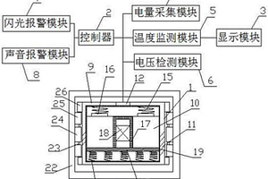 新能源汽车电池安装设备