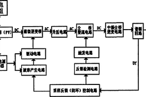 由光伏电源供电的中频电源