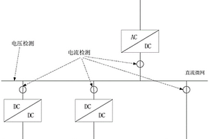 交直流混合微电网的能量管理装置