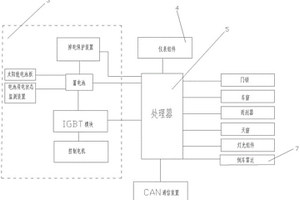 电动汽车操作实训装置