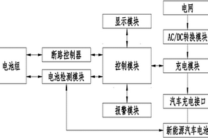 具有储电功能的新能源汽车充电桩