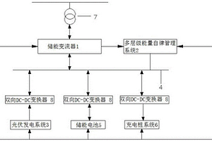 智能充电站供电系统
