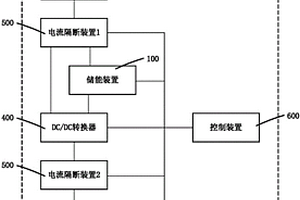 储能直流快速充电桩系统及方法