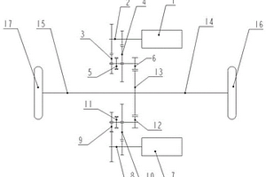 双电机集成两档AMT双速平行轴输出的二级减速电驱驱动桥