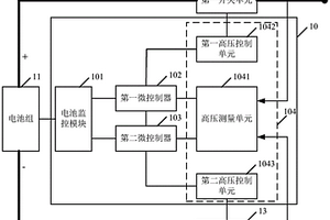 电池管理系统