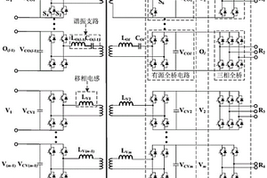 基于多绕组高频变压器的多端口交直流混合变换器及方法