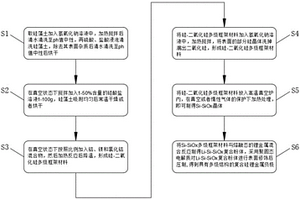 硅藻土制备多级结构的硅锂电池负极的工艺