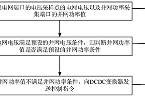 并网设备的控制方法、控制设备及存储介质