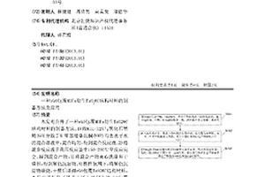 rGO包覆MOFs衍生TiO<Sub>2</Sub>@C结构材料的制备方法及应用