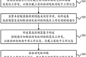 冷藏上装控制方法、装置、设备及可读存储介质