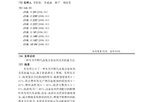 车用甲醇汽油复合添加剂及其制备方法