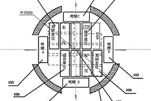 垂直升降密集型立体车库布置方法