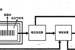 热核电池
